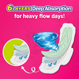 AM2320 Sofy Anti Bacteria Extra Long Sanitary Pads XL 7 Pads