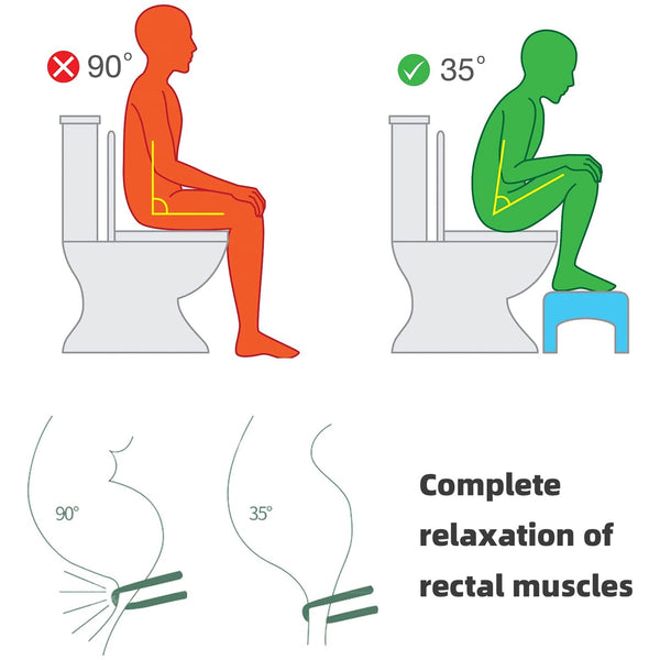 6005A PLASTIC NON-SLIP FOLDING TOILET SQUAT STOOL - WHITE COLOR
