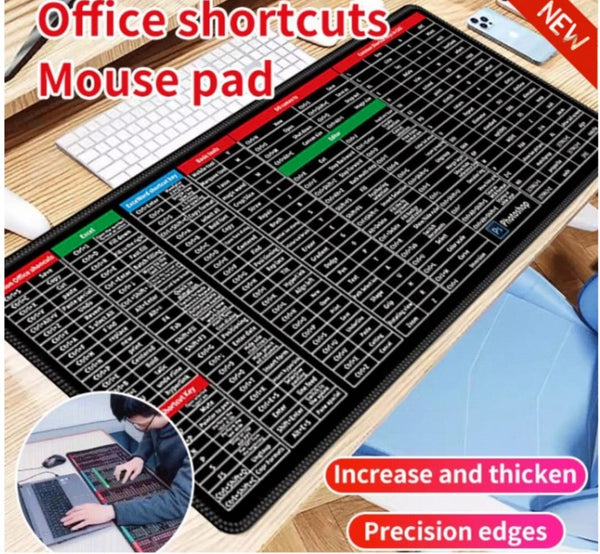 3072 Shortcut Formula Non-Slip Office Keyboard Mat ,Office Software Shortcuts Pattern
