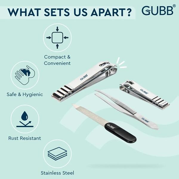 AM2044 Gubb Nail Care Kit Convenient Easy To Use Long Lasting