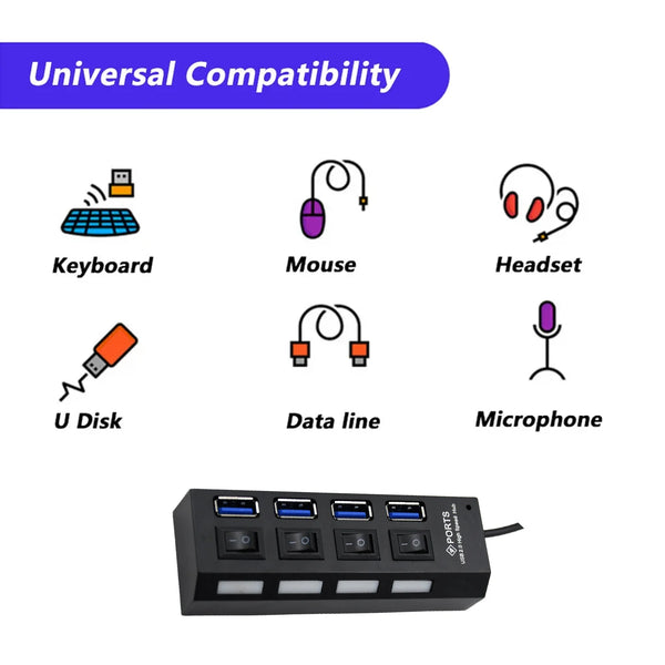 6995 4 PORT USB, HUB USB 2.0 HUB SPLITTER HIGH SPEED WITH ON/OFF SWITCH MULTI LED ADAPTER COMPATIBLE WITH TABLET LAPTOP COMPUTER NOTEBOOK