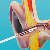 13500 Ear wax Cleaner Stick Silicone Reusable Sticky Ear wax Removal Kit (12 Pcs Set)