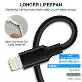 AM0249 iPhone Charging Cable (1 MTR) High Speed & Quick Charge Lightning Cable