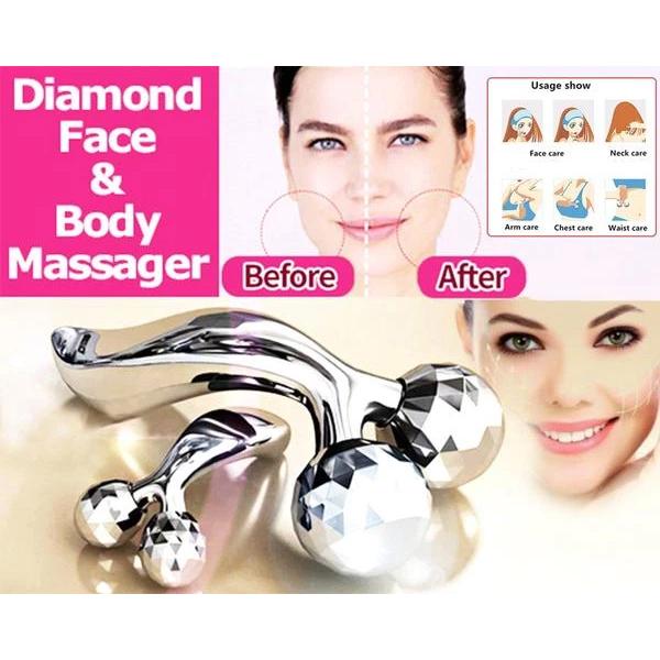 0370 -3D Roller Face Massager DeoDap