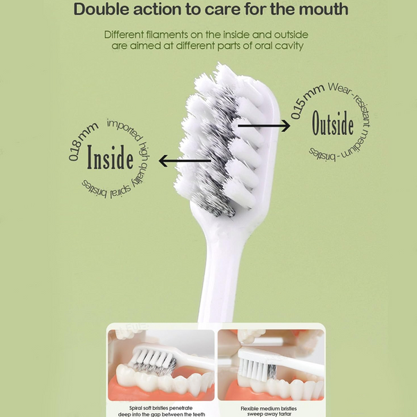 AM6314 Nebula Toothbrush for Kids & Adults -  Pack of 2