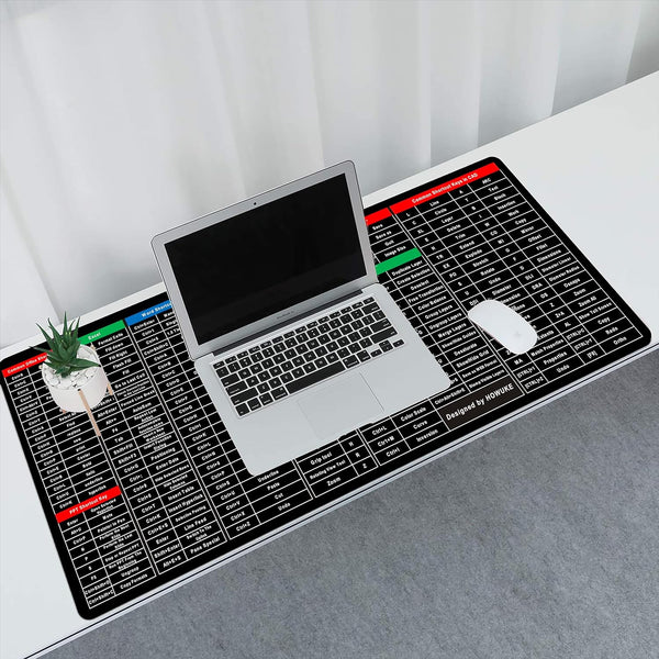 Keyboard Shortcut Mouse Pad