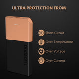 AM5873 Duracell Power Bank 10000 mAh