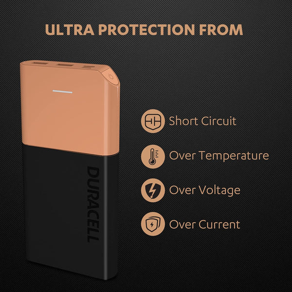 AM5873 Duracell Power Bank 10000 mAh