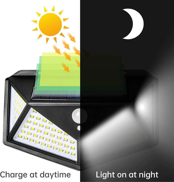 1255 Solar Motion Sensing LED Light