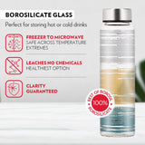 AM5176 Borosil Artisan Series Glance 550 Ml Wide Mouth Glass Bottle with Metal Lid - Store Water, Lassi, Juice, Smoothies