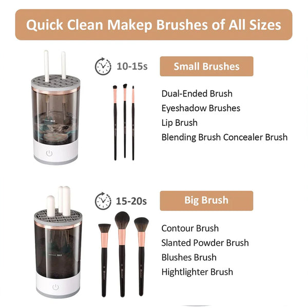 12987 Automatic Makeup Brush Cleaner Fast Electric Brush Cleaner Hand Free Machine Super Clean Brush Washer & Brushes Organizer Tool (1 Pc)