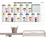 AM7221 Interactive Dry-Erase Multiplication Table & Daily Planner Wall Chart for Kids