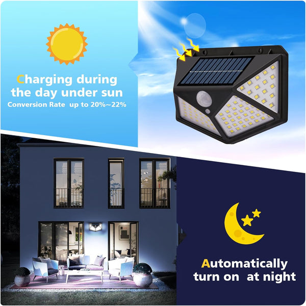 Solar Motion Sensing LED Light