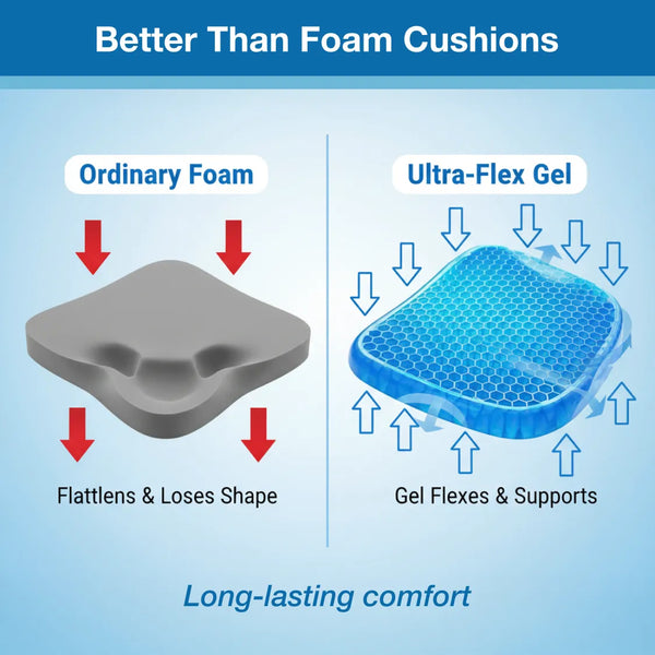 AM7806 Cushion Seat Flex Pillow, Gel Orthopedic Seat Cushion Pad (Egg Sitter)