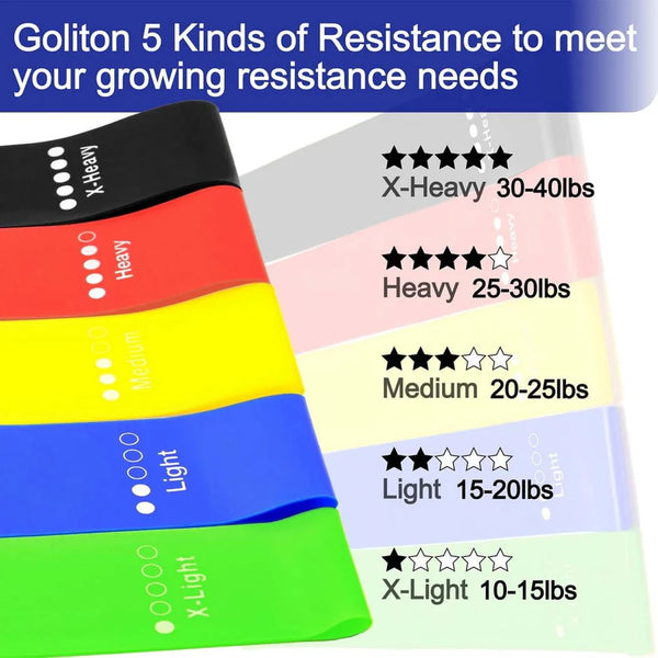 19516 Resistance Loop Exercise Bands (5 Pc)