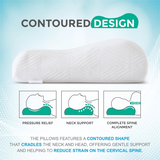 AM5483 Sleeping Pillow for Spondylitis, Back & Neck Pain Relief, Memory Foam Contour-1 pc