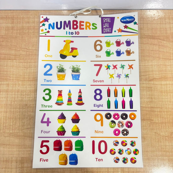 A07107 Navneet Laminated Educational Numbers Small Wall Chart for Kids