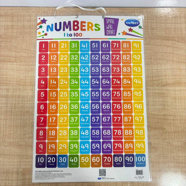 A07107 Navneet Laminated Educational Numbers Small Wall Chart for Kids
