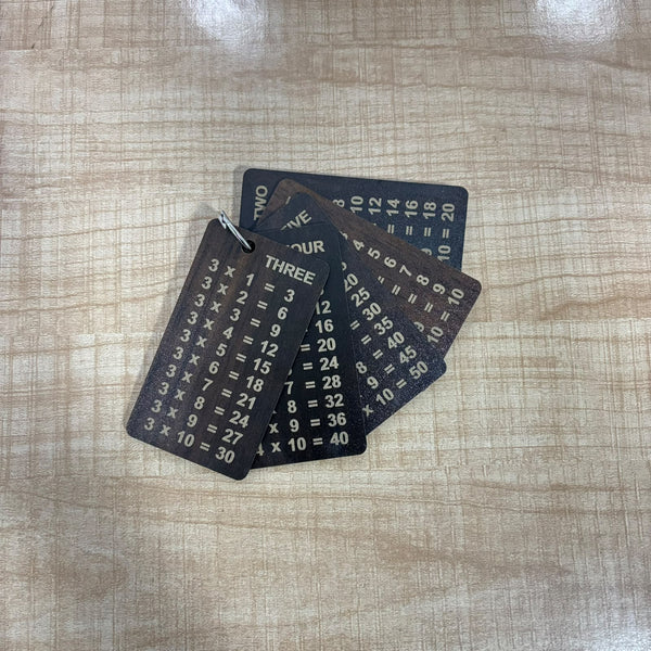 A07599 Wooden Multiplication Math Tables Keychain Set for Kids Learning