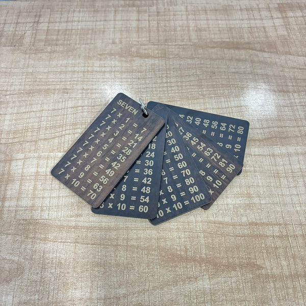 A07599 Wooden Multiplication Math Tables Keychain Set for Kids Learning