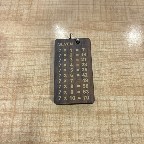A07599 Wooden Multiplication Math Tables Keychain Set for Kids Learning
